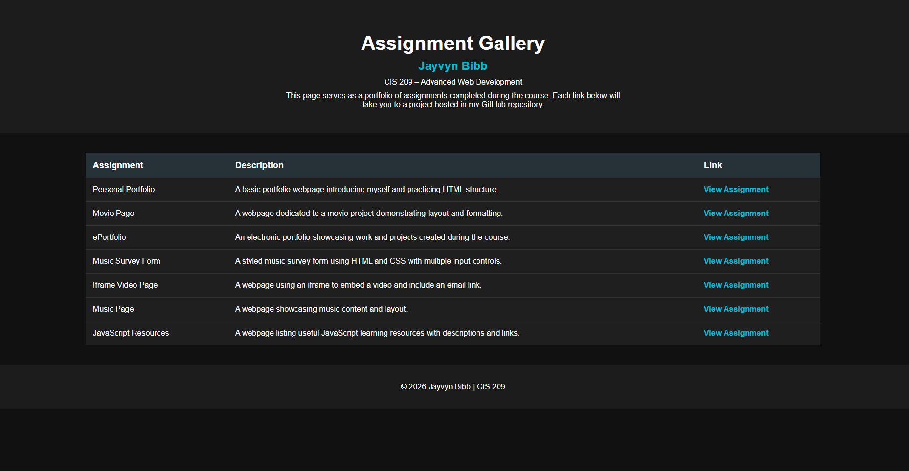 Assignment Gallery Screenshot